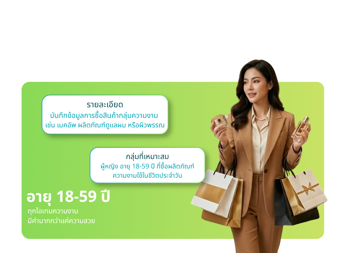 กลุ่มตัวอย่างที่โครงการศึกษา Beauty Panel