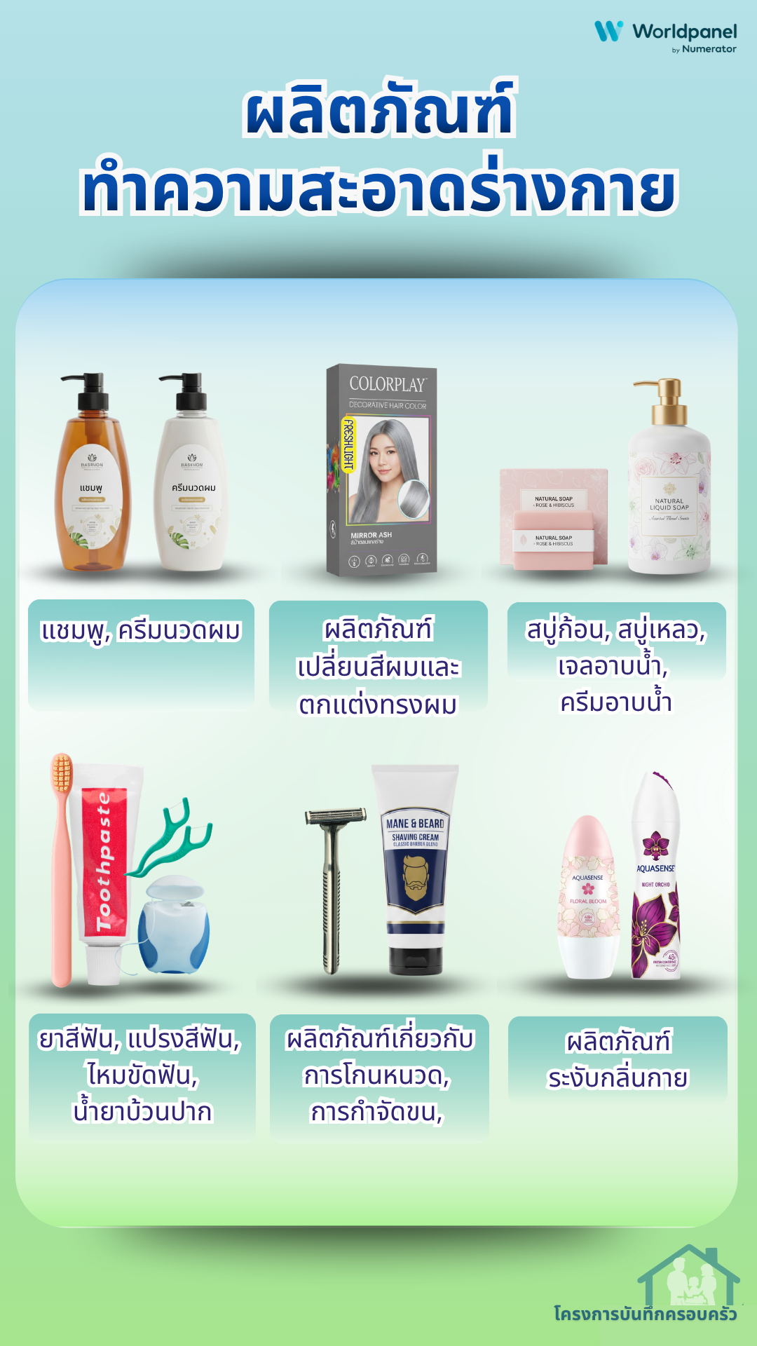 สินค้าบันทึกครอบครัว 13