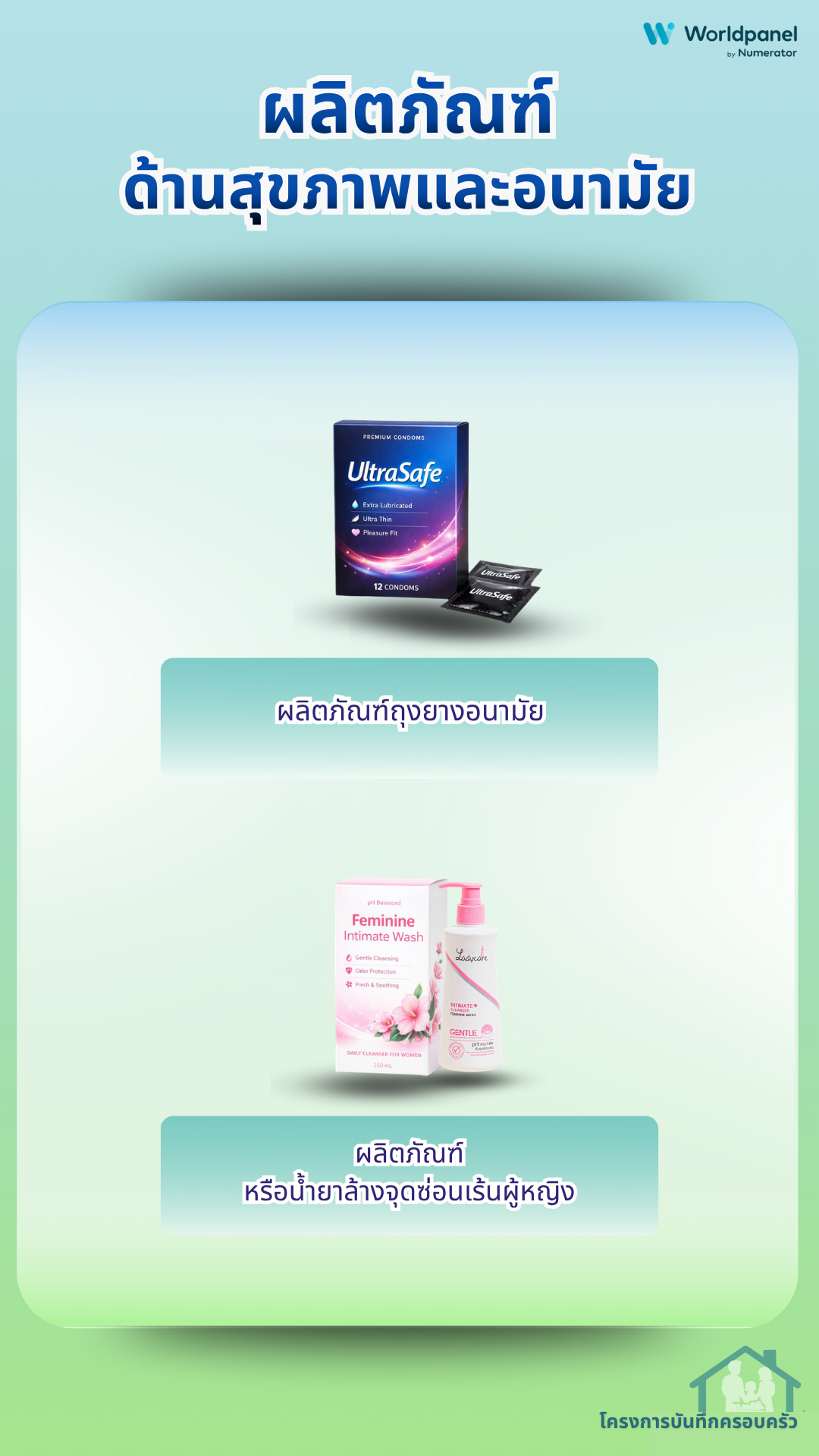 สินค้าบันทึกครอบครัว 16