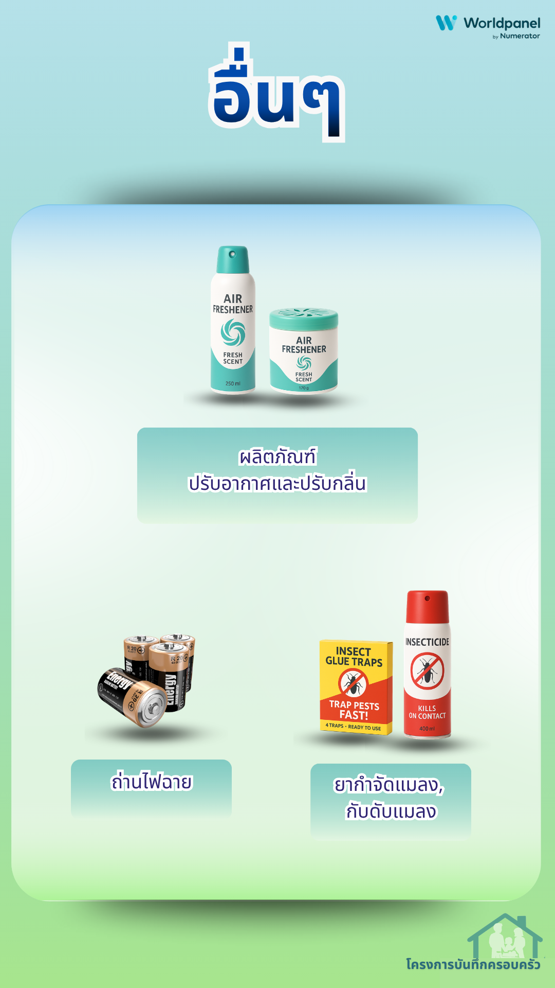 สินค้าบันทึกครอบครัว 18