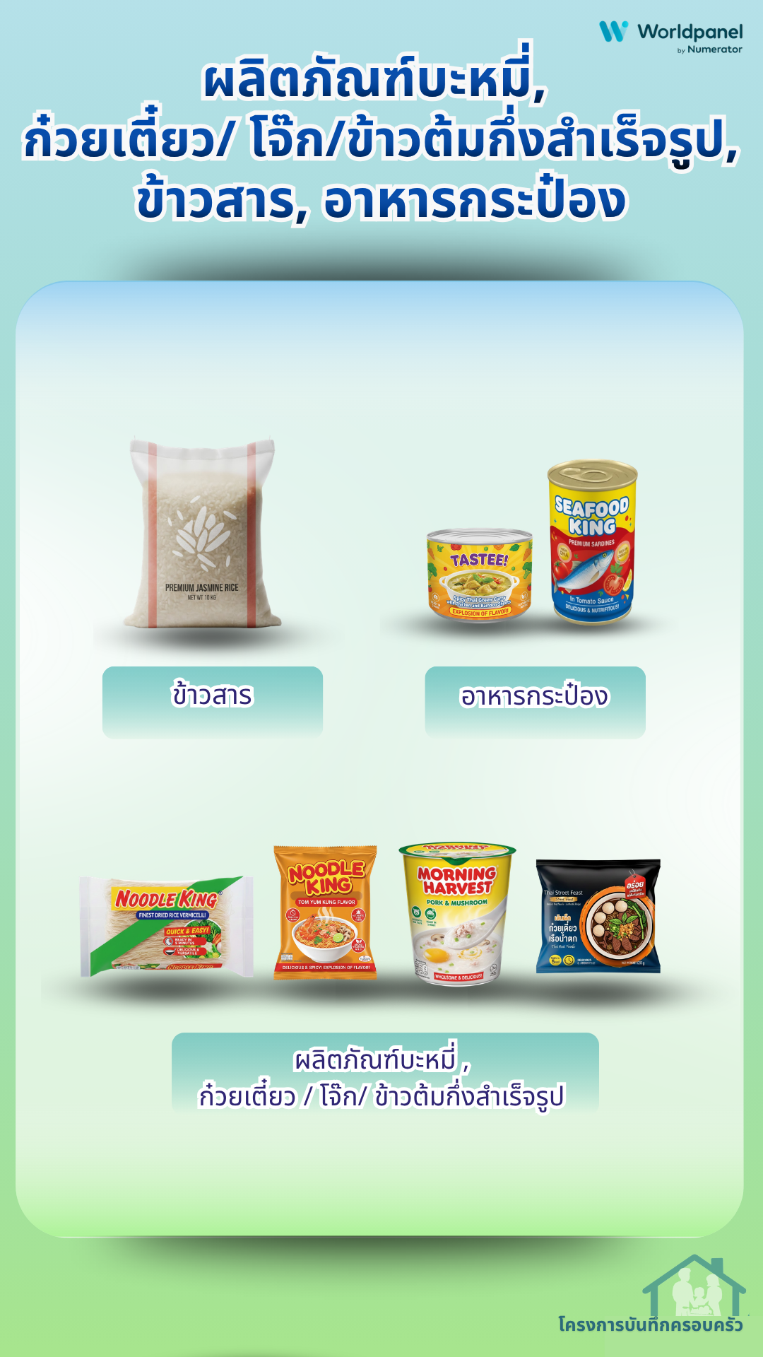สินค้าบันทึกครอบครัว 7